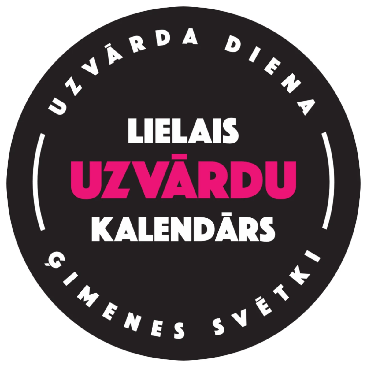 Sākums Uzvārdu kalendārs